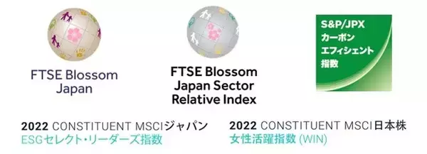 大日本印刷　印刷業界で唯一、GPIFが採用する5つの指標すべてに選定