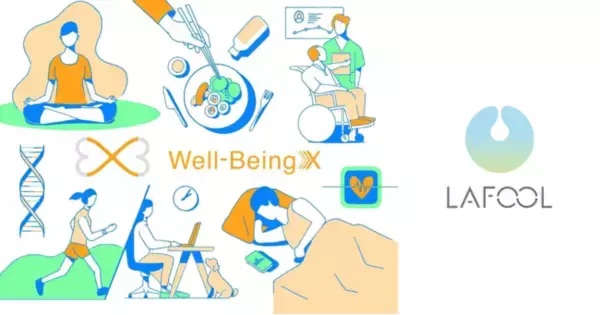 ウェルビーイング／人的資本経営支援のラフール、グローバル・オープンイノベーション・プログラム『Well-BeingX』に採択が決定