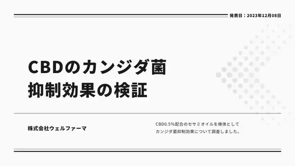 CBD配合のデリケートゾーンオイルによるカンジダ菌抑制効果についての検証レポート