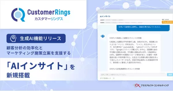CRM/MAツールカスタマーリングスに、顧客分析の効率化とマーケティング施策立案を支援する「AIインサイト」を新規搭載