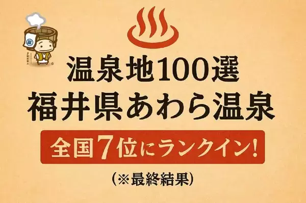 あわら温泉、全国7位！昨年から大躍進！