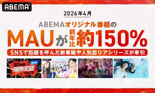 「ABEMA」オリジナル番組、2026年4月の月間視聴者数が前年比約150％へと伸長
