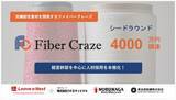 「高機能性素材を開発する岐阜大発ベンチャー「FiberCraze」、シードラウンドで初の資金調達4000万円を実施」の画像1