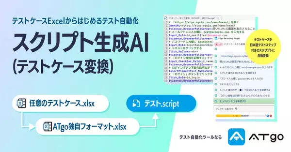 AIがテストケースを自動テストスクリプトに変換！ATgoに新機能「スクリプト生成AI（テストケース変換）」が登場