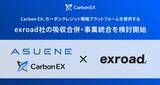 「Carbon EX、カーボンクレジット情報プラットフォームを提供するexroadの吸収合併・事業統合を検討開始」の画像1