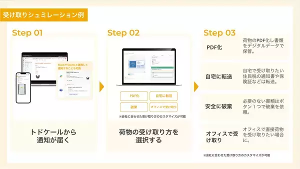 「オフィスの荷物管理を変革する「トドケール」。人とモノをつなぐというミッションのもと実現したサービス誕生秘話と未来の展望」の画像