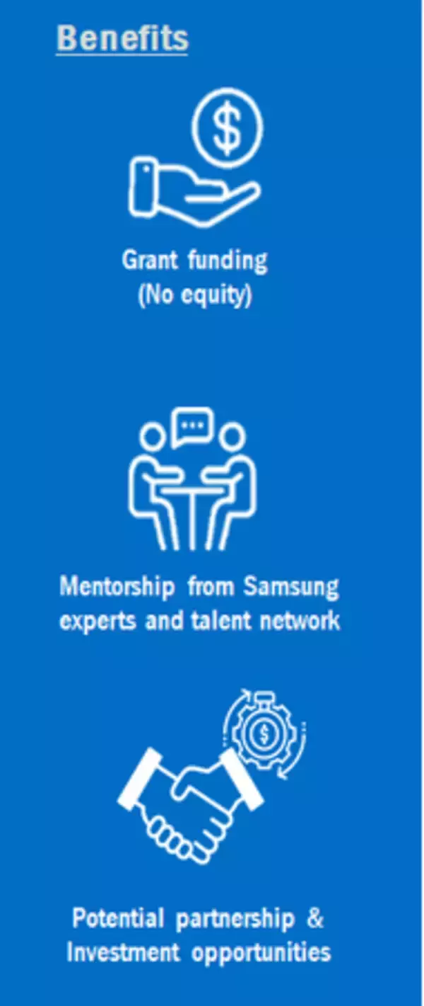 パートナー募集！　サムスン研究所と中長期的に新しい価値を生み出す「Boost-up with Samsung Research Program」にチャレンジしてみませんか？