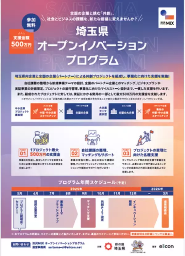 【埼玉県】渋沢ＭＩＸオープンイノベーションプログラムプログラム説明会＆セミナーを開催-県内企業と全国の企業の共創を支援！-