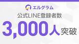 「エルグラム公式LINEが3,000人到達｜インスタ自動化ツール」の画像1