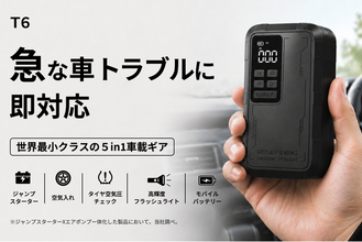 車の“もしも”を、これ1台で。超コンパクト5in1車載ギア「Storm GO MiniT6」。本日よりCAMPFIREにて登場。今すぐ支援、最大40％OFF！1000円OFFクーポンも配布中！