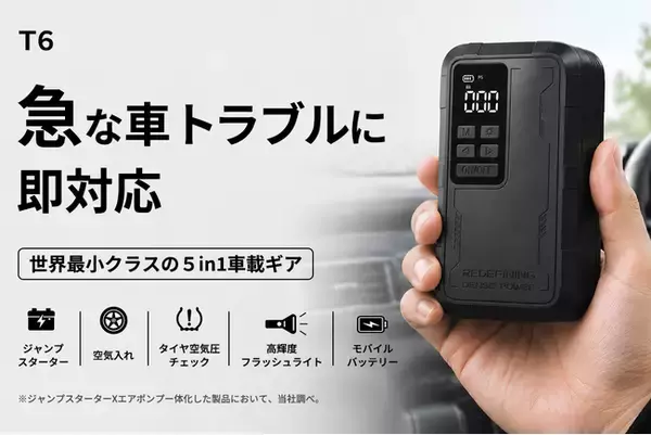 車の“もしも”を、これ1台で。超コンパクト5in1車載ギア「Storm GO MiniT6」。本日よりCAMPFIREにて登場。今すぐ支援、最大40％OFF！1000円OFFクーポンも配布中！