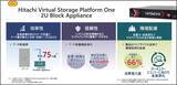 「「データ爆発時代」を乗り越える、次世代ミッドレンジストレージ。若手開発担当者が語る、高効率なデータ圧縮を実現した「VSP One 2U Block Appliance」誕生の裏側。」の画像2