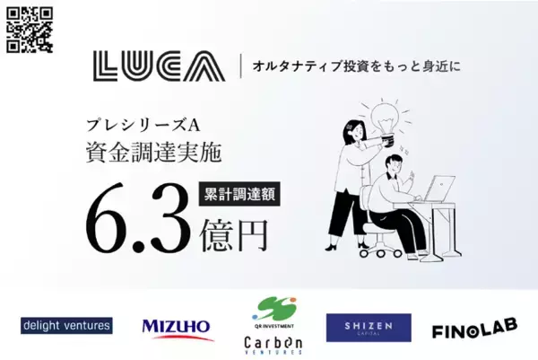 オルタナティブ投資プラットフォームLUCA、プレシリーズAラウンドで4億円調達