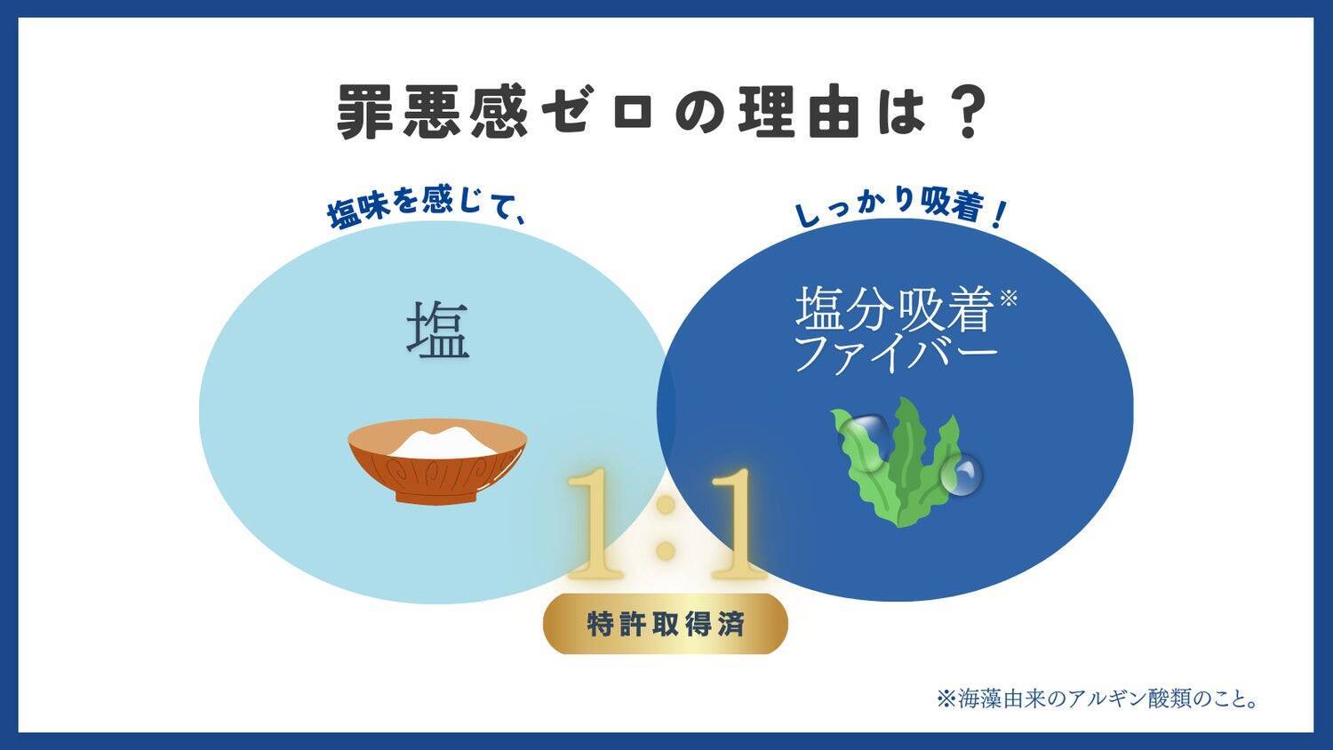 美味しいと健康が両立できる世界を目指して。10周年のスタートアップ企業による次世代調味料、塩分コントロール技術を用いた『零(しお)』の誕生秘話と発売までの裏側