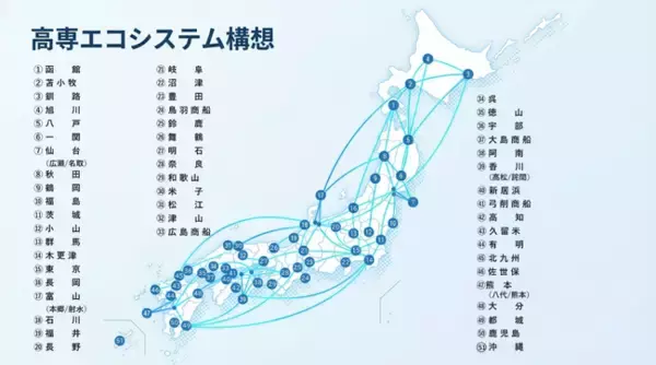 【KOSEN】全国51校の“国立高専だから”実現できる「半導体人財育成エコシステム構想」