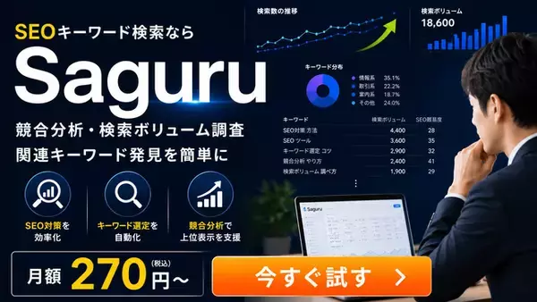 1日たった9円でSEOキーワード調査。業界最安級ツール「Saguru」が個人・中小企業のWeb集客を後押し