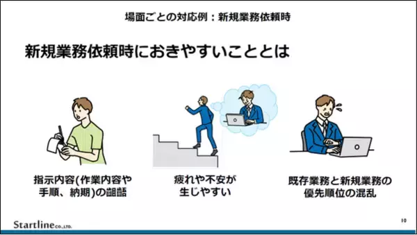 当社が監修したeラーニング「障害者雇用場面ごとの対応例」がサイバックスUniv.にて提供開始