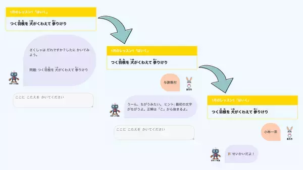 親子で楽しめる！「おうち」で完結するAIチャット型『幼児教室プログラム（0歳から7歳対象の4年間プログラム）』が新発売