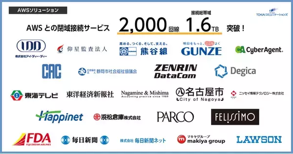 TOKAIコミュニケーションズ、AWSとの閉域接続サービスの接続回線数が2,000回線を突破