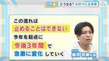 「テレビ新広島「TSSライク！」出演　AIサービス「MCP on」がアップデート」の画像1