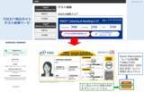 「TOEIC(R) Program公開テストのデジタル公式認定証2023年4月より提供開始」の画像1