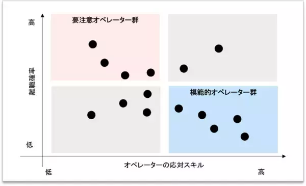 「感情分析サービス「emoiwa」を発売」の画像