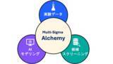 「株式会社エイゾス、Multi-Sigma(R) に研究開発向け拡張パッケージ「Multi-Sigma Alchemy」を追加リリース」の画像1