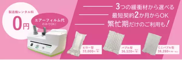 エアー緩衝材製造機の無料レンタルを「敷板net」にて開始