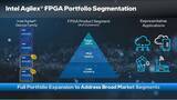 「インテル、FPGA製品ポートフォリオを拡充」の画像1