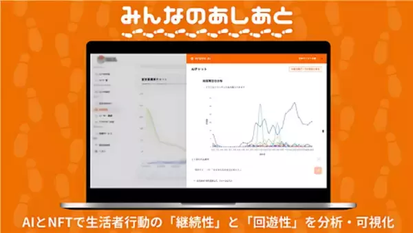 SUSHI TOP MARKETING開発のAIエージェント『NIGIRI AI』、電通が提供する「みんなのあしあと2.0」に採用