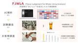 「ビールの香味成分を特定する嗜好AI「FJWLA」を独自に開発」の画像1