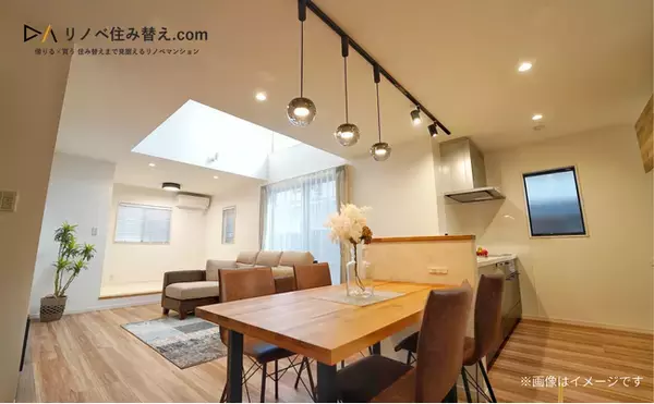 中古購入＋リノベ＋住み替えを一体支援する新ブランド「リノベ住み替え.com」開始