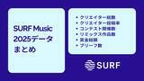 「SURF Musicが2025年のまとめデータを公開 クリエイター4万人突破＆楽曲投稿数は前年比127％増」の画像1