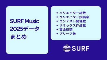 SURF Musicが2025年のまとめデータを公開 クリエイター4万人突破＆楽曲投稿数は前年比127％増