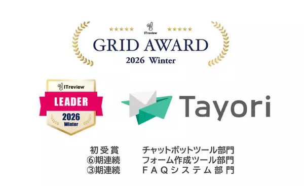 カスタマーサポートツールTayori、「ITreview Grid Award」の「チャットボットツール」部門にて初受賞