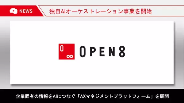 オープンエイト、3,200万件超の国内屈指のビジネスコンテキストデータを基盤に独自AIオーケストレーション事業を開始