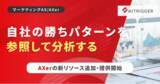 「汎用AIは、自社の広告を知らない。AXerに自社データを参照して分析するナレッジ基盤を追加・提供開始」の画像1