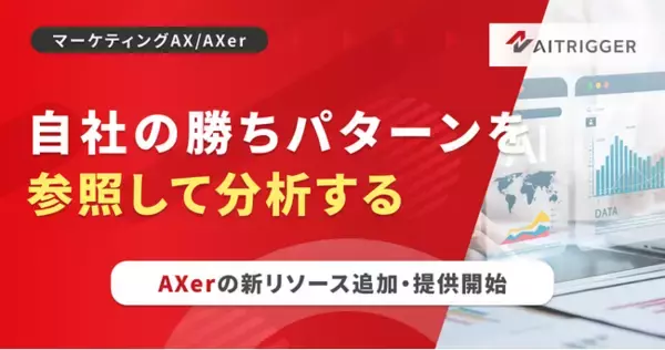 汎用AIは、自社の広告を知らない。AXerに自社データを参照して分析するナレッジ基盤を追加・提供開始