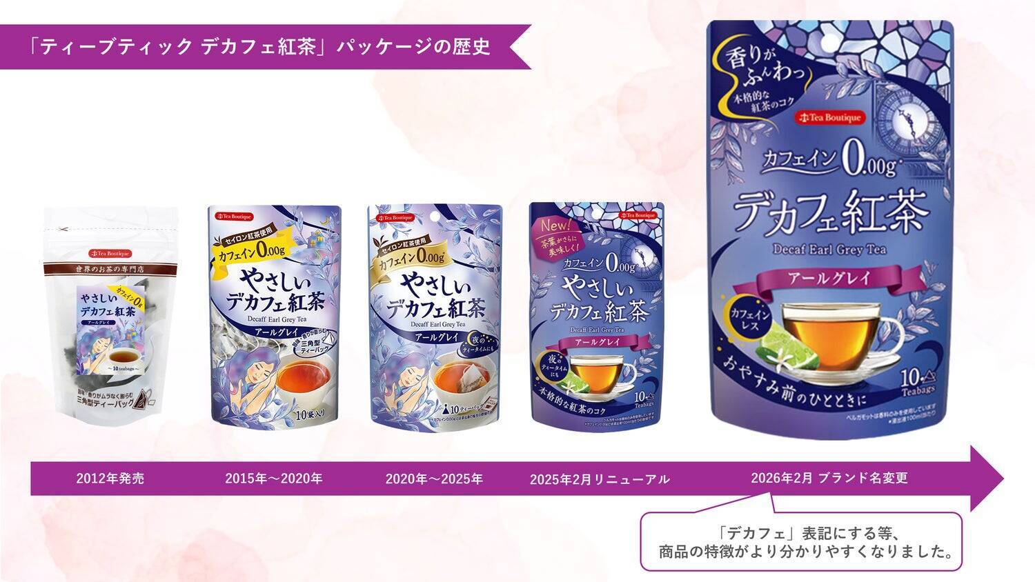 「妊娠中でもおいしい紅茶が飲みたい」――「ティーブティック デカフェシリーズ」が妊産婦の方々へ寄り添ってきた約14年間の歴史