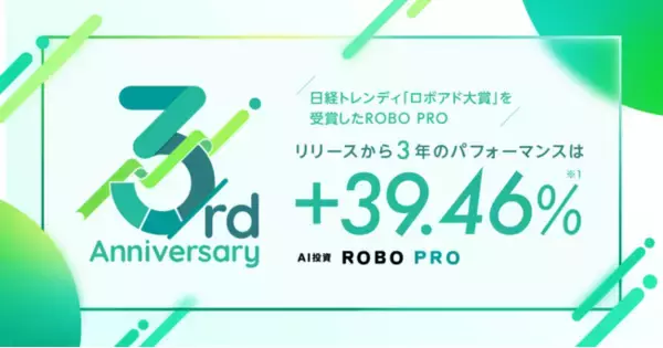 日経トレンディ「ロボアド大賞」受賞したROBO PRO 、リリースから3年のパフォーマンスは＋39.46％
