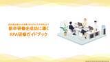 「【Peaceful Morning】新卒研修を成功に導くRPA研修ガイドブックを公開！」の画像1