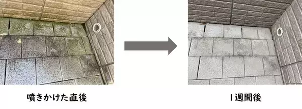 独自の光触媒技術を初めて洗浄剤に実装、洗浄とコーティングが同時に施工可能な「おそとのぴきゃみん」を開発