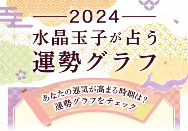 【ダウンタウンDX出演記念】2024年の運勢ランキングで話題「水晶玉子が占う」2024年の運勢グラフ。公式占いサイト「エレメンタル占星術」にて一般公開中