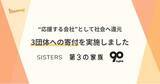 「チャマップ、3団体への寄付を実施」の画像1
