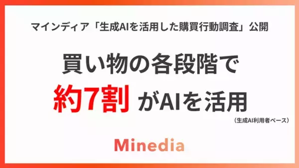【調査リリース】生成AIを活用した購買行動調査｜株式会社マインディア