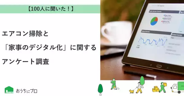 【おうちにプロ】アレルギー世帯のエアコン掃除実態に関するアンケート調査