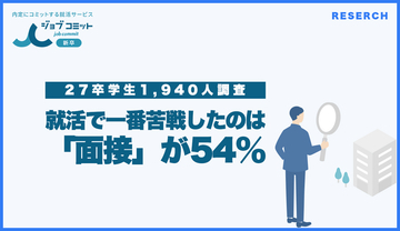 【27卒学生1,940人調査】選考の壁は「最終面接」より「一次面接」。苦戦段階は一次が54%で最多／SNS情報収集は「TikTok」が「X」の2倍に