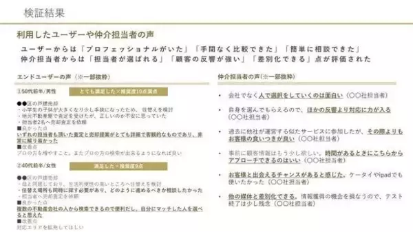 「不動産売却を信頼できる人に任せられる「仲介エージェント」マッチングサービス『TAQSIE（タクシエ）』。大手不動産会社の若手社員がプラットフォーム事業を立ち上げまでの軌跡」の画像