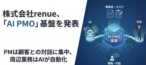 株式会社renue、PMO業務の周辺業務を生成AIに全自動化する「AI PMO」基盤を発表