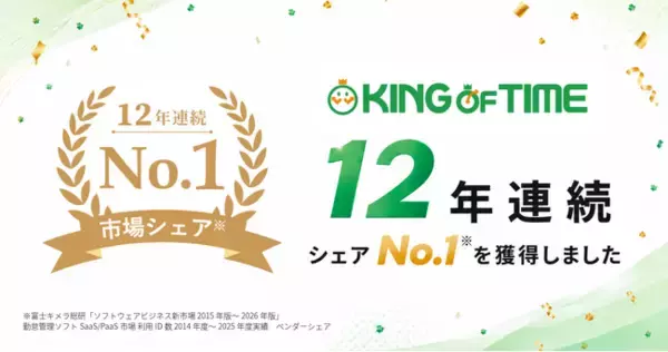 「KING OF TIME」が12年連続でクラウド勤怠管理システム市場のシェアNo.1を獲得